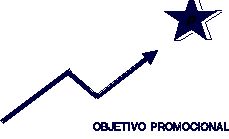Objetivo Promocional: Convertir un producto desconocido en un producto "estrella"